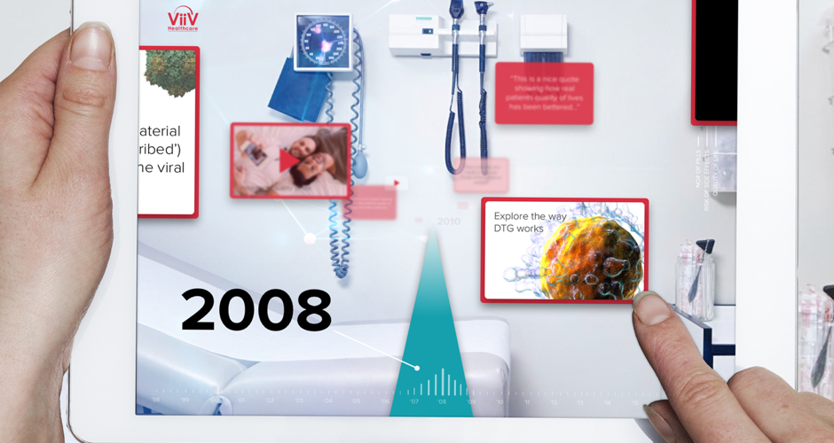 ViiV Healthcare