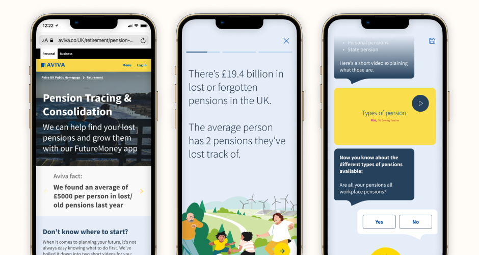 Aviva Pensions